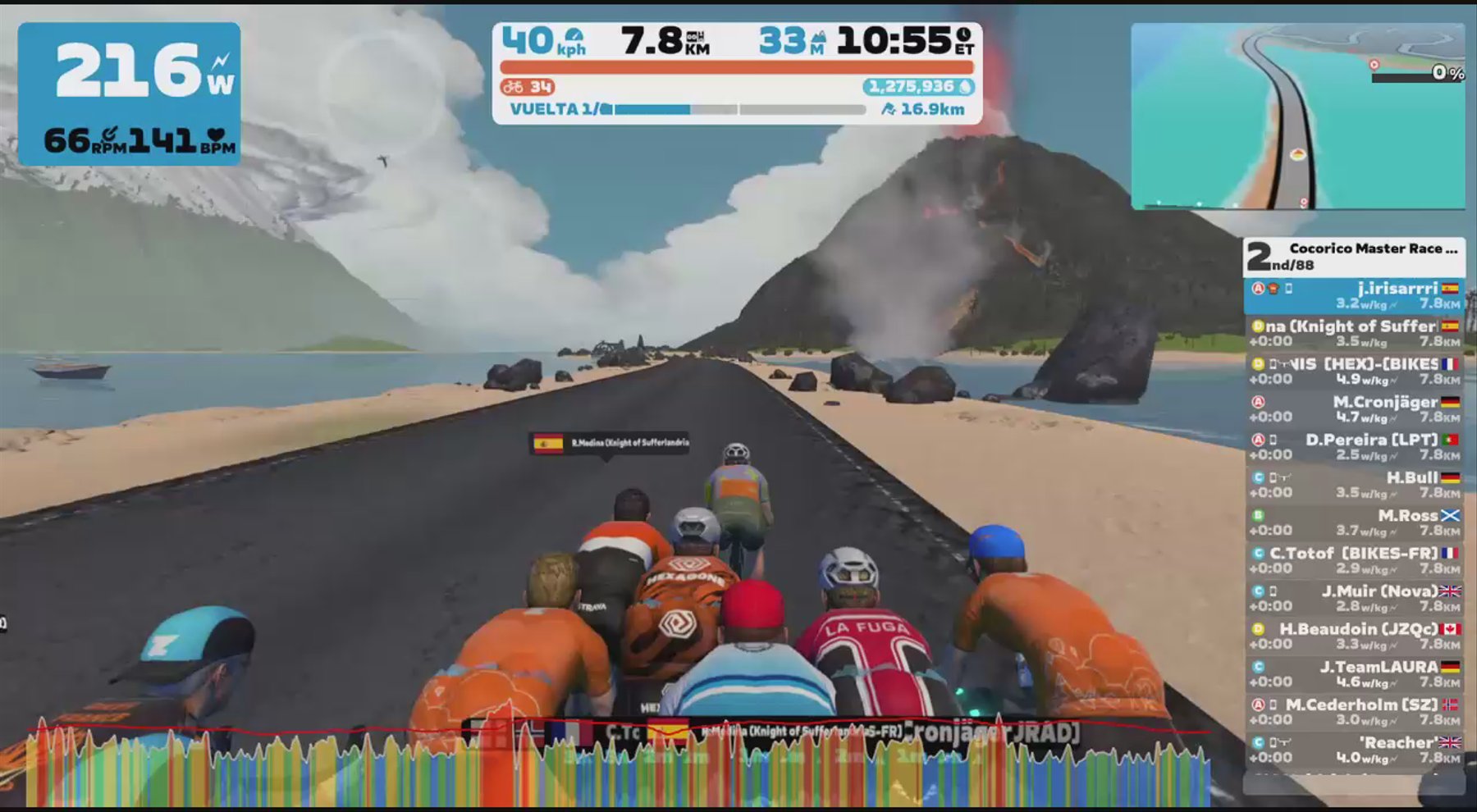 Zwift - Race: Cocorico Master Race League - Bikes France (A) on Volcano Flat in Watopia