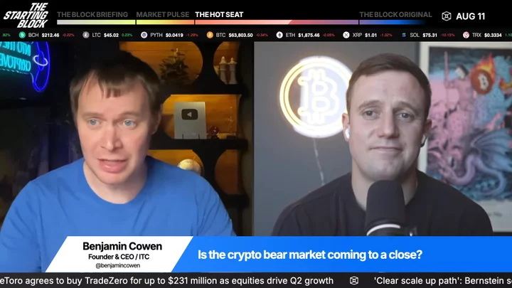 Bitcoin Uptober Loading? Live w/ Benjamin Cowen