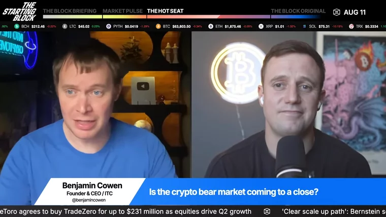 Bitcoin Uptober Loading? Live w/ Benjamin Cowen