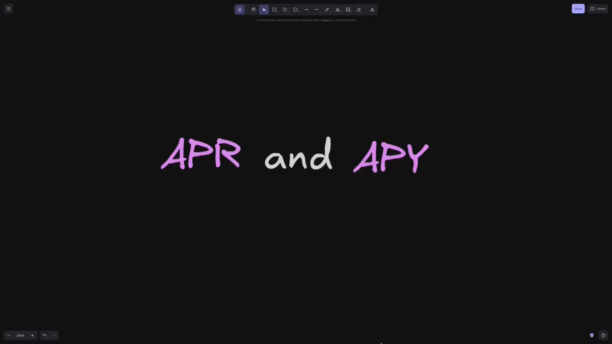 Video: Foundation - APR And APY - Aave V3 Protocol Development