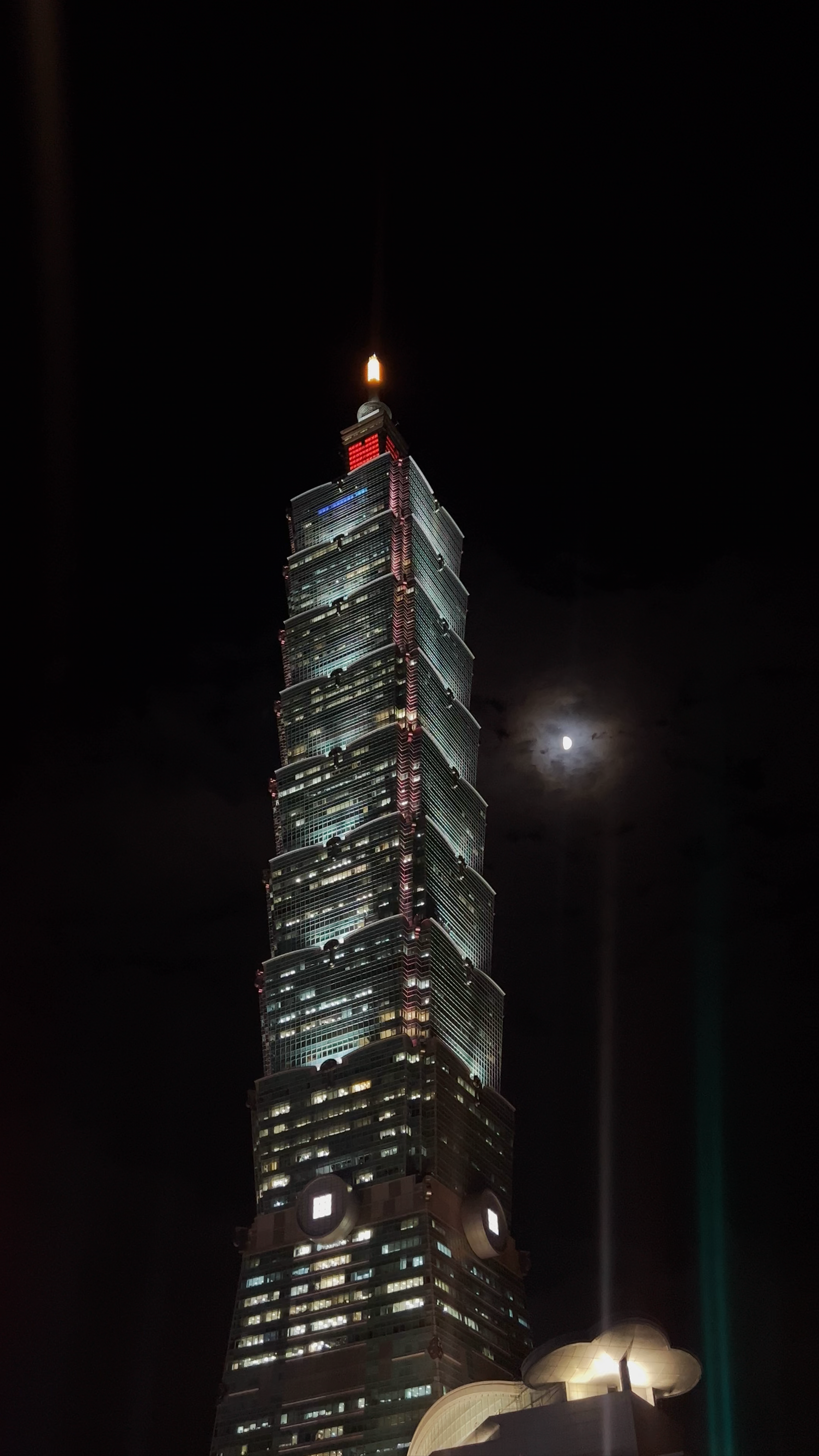 Taipei 101 Shopping center