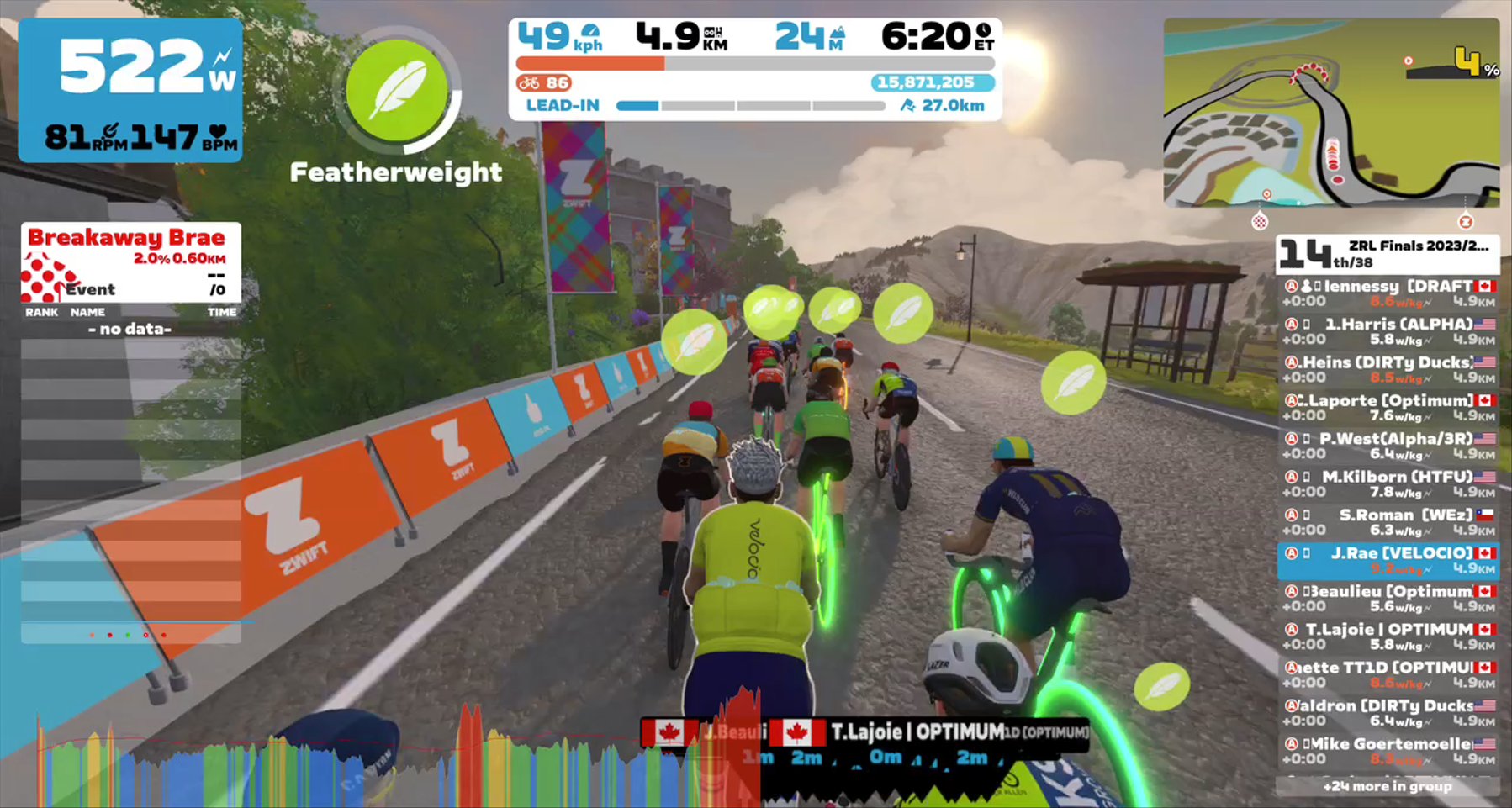 Zwift - Race: ZRL Finals 2023/24 - Open AMERICA Division A1 Cup Semi-Final - Pool 1  on Rolling Highlands in Scotland