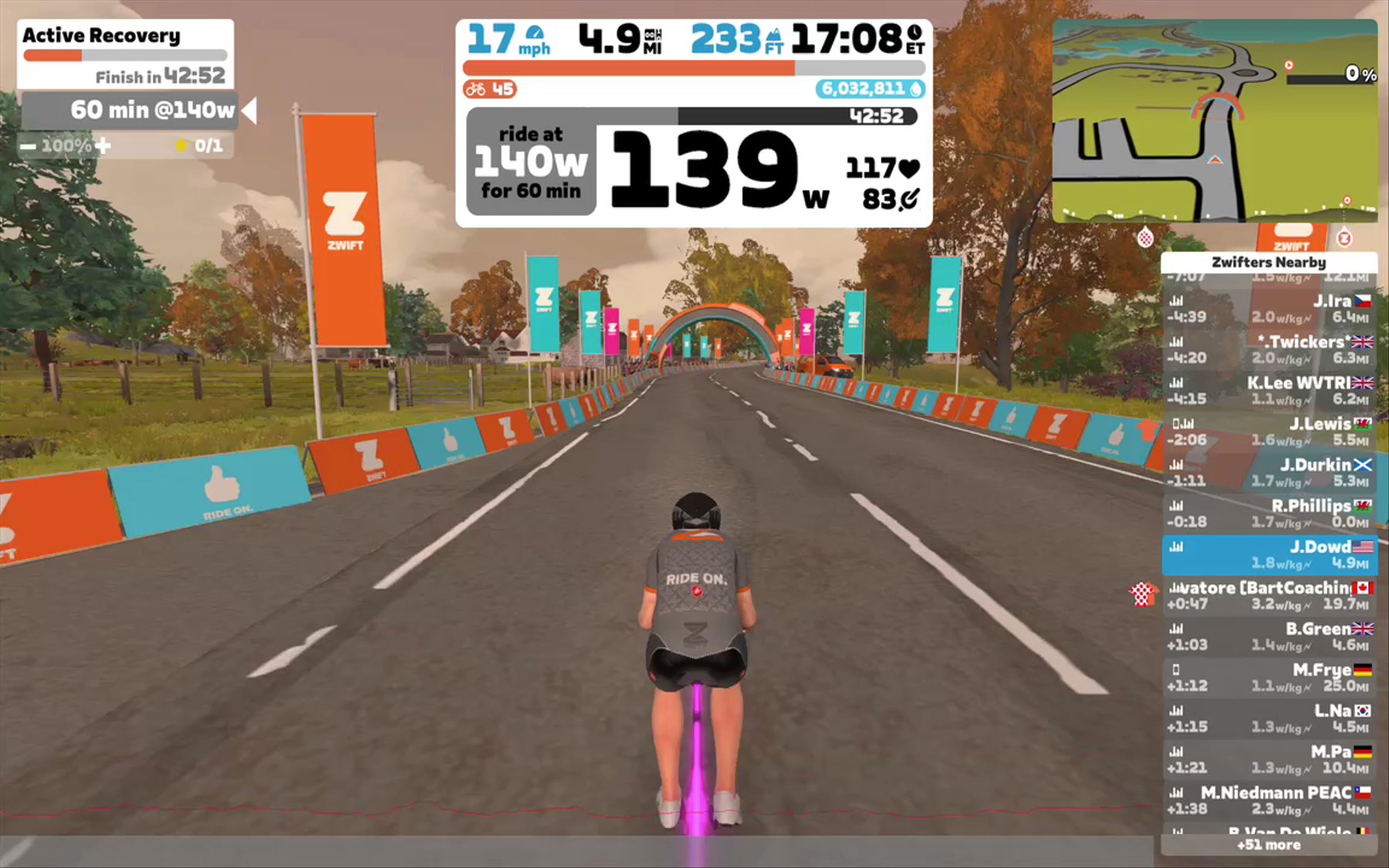 Zwift - Active Recovery in Scotland