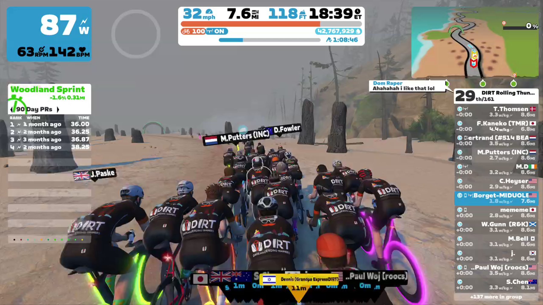 Zwift - Group Ride: DIRT Rolling Thunder (C) on The Big Ring in Watopia