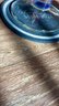 Small image 5
