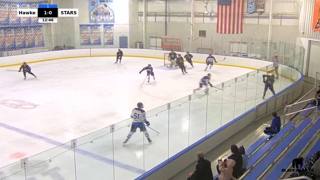 Colton Flucas: Versatile Playmaker Shines for Chicago Prospect Stars