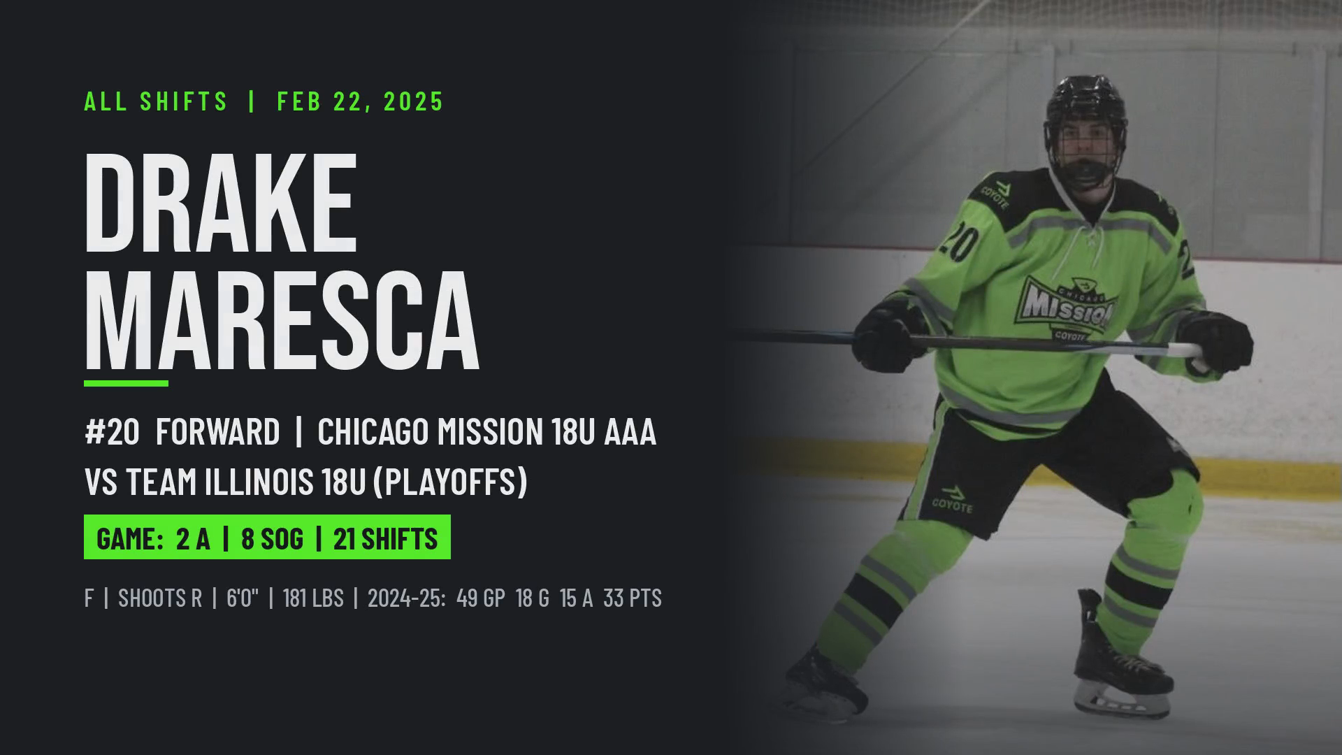 Drake Maresca #20 | Full Shifts vs Team Illinois 18U (Playoffs) | Feb 22, 2025 (Chicago Mission 18U AAA)