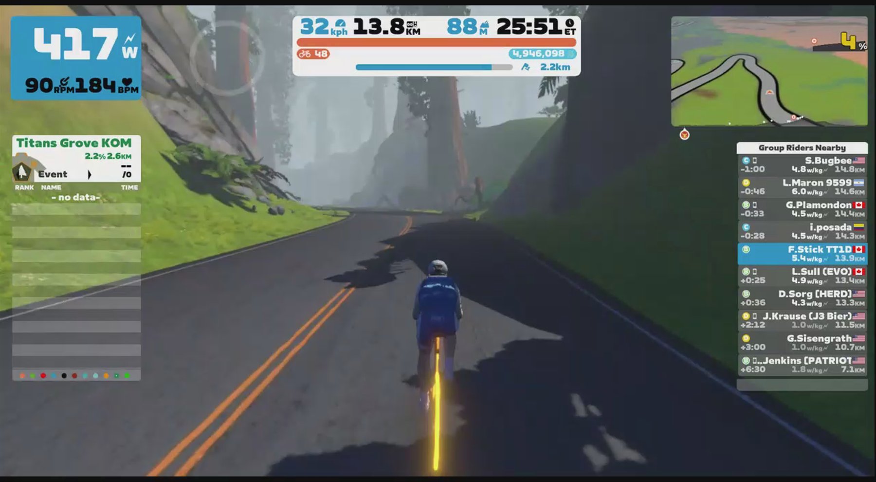 Zwift - Race: Zwift Hill Climb Racing Club - Titans Grove KQOM Forwards (B) on Sand And Sequoias in Watopia