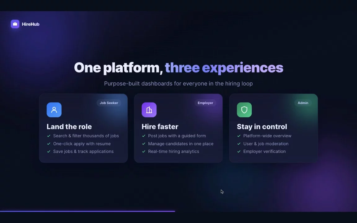HireHub — Job Board And Hiring Platform image 1