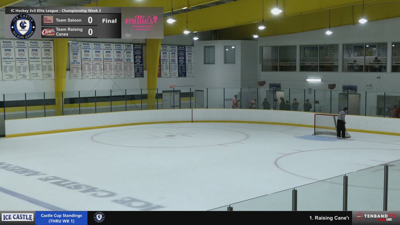 Tues July 7 - 2026 IC Hockey Elite 3v3 League - Week 2 — LJ Mooney