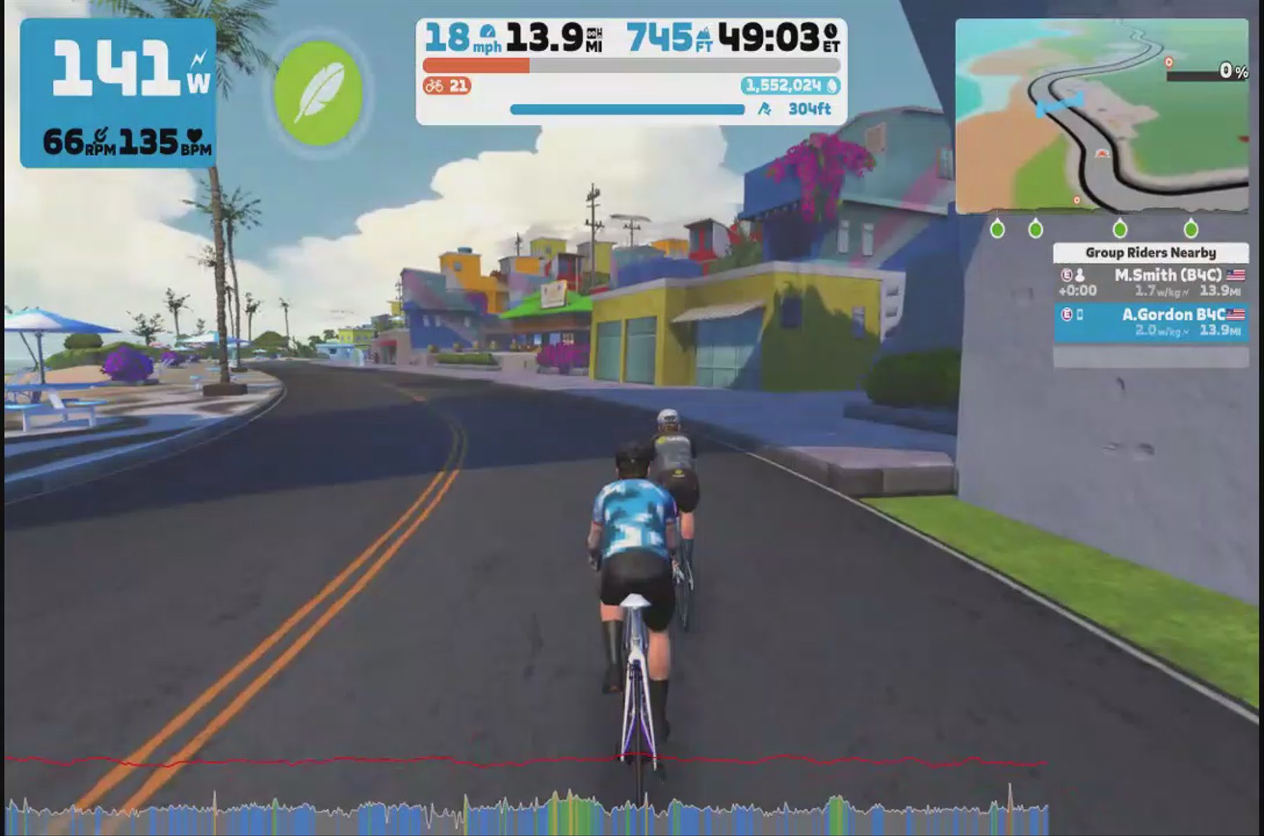 Zwift - Group Ride: Canopies and Coastlines on Canopies and Coastlines in Watopia