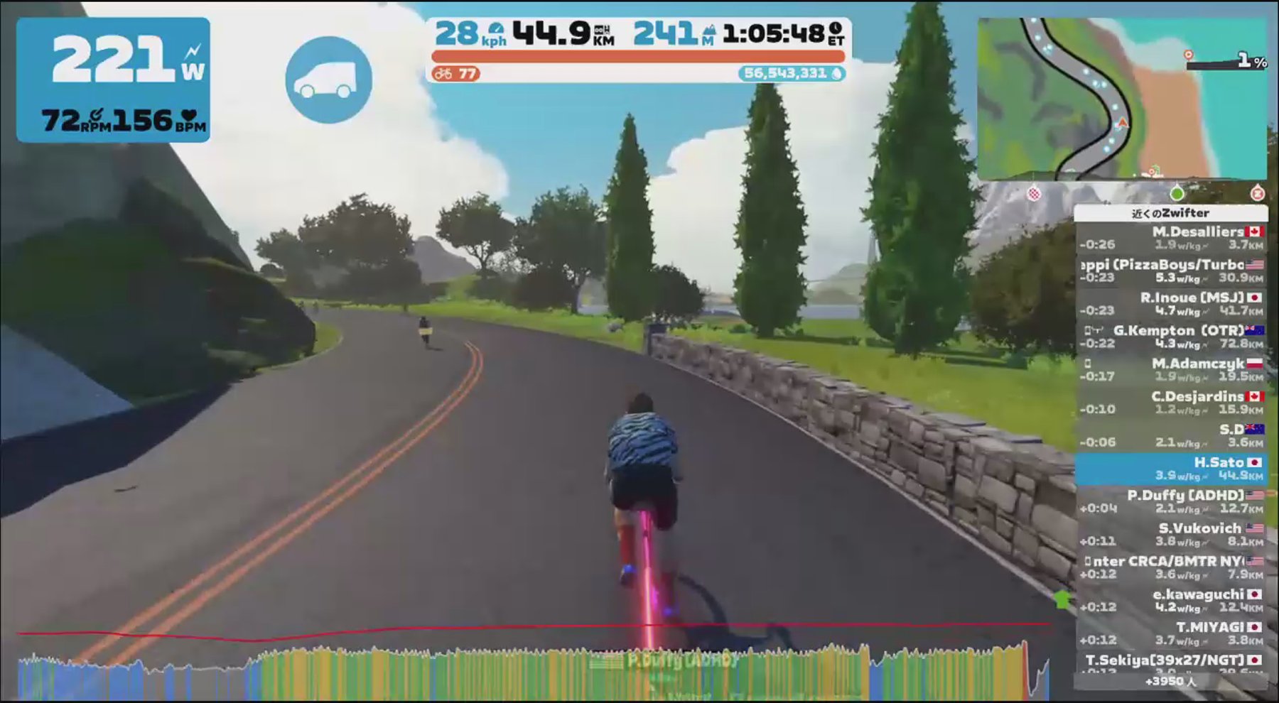 Zwift - Pacer Group Ride: Triple Flat Loops in Watopia with Genie