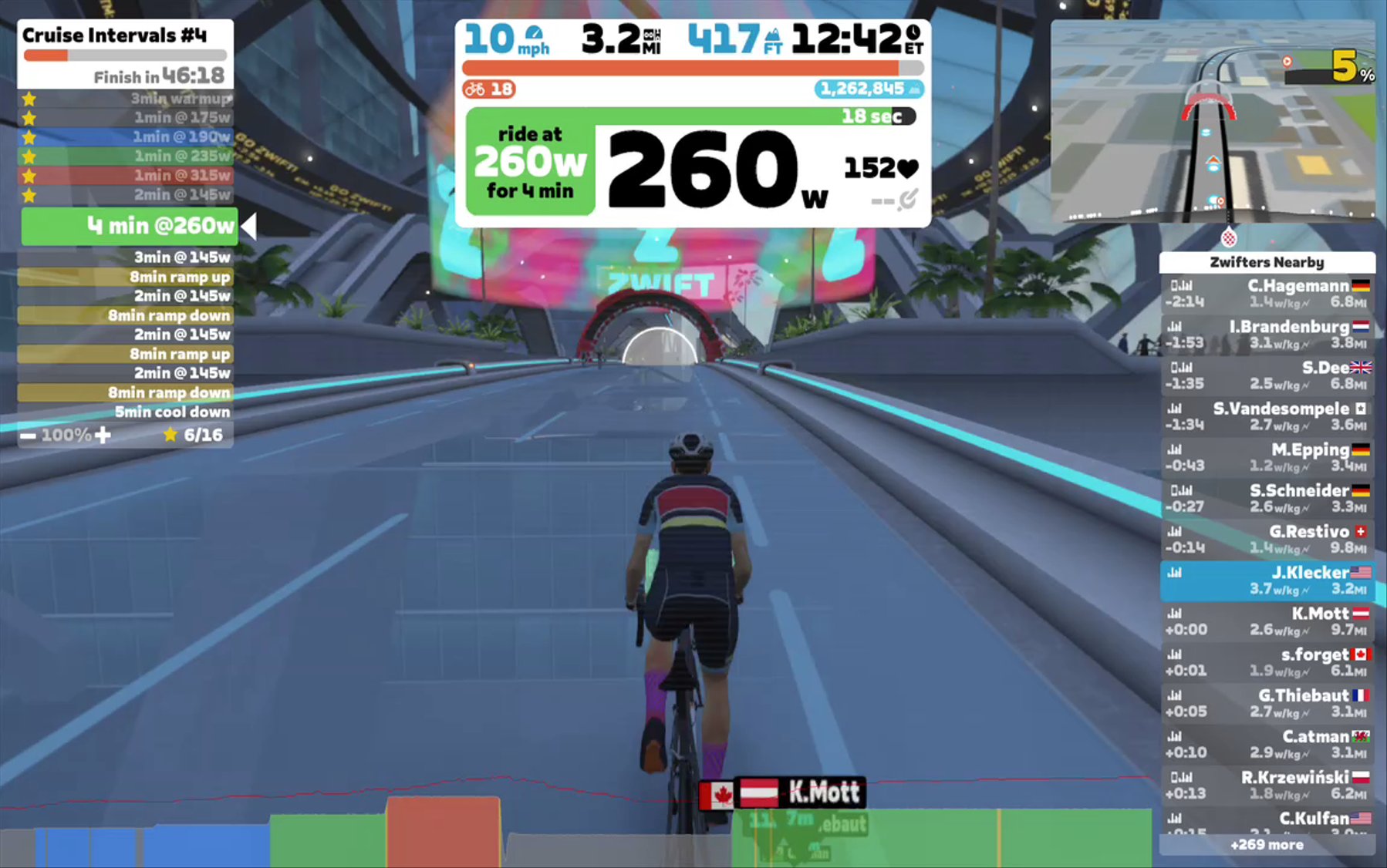 Zwift - Active Recovery in New York