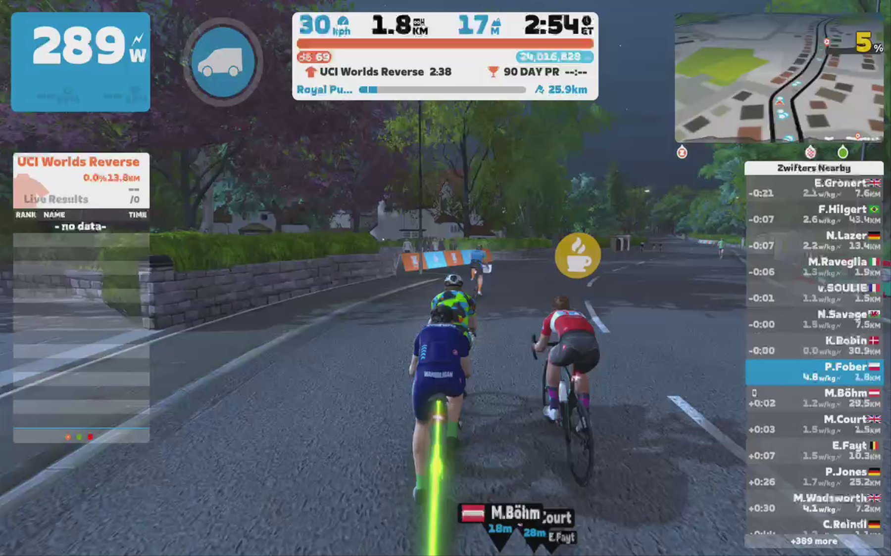 Zwift - Royal Pump Room 8 in Yorkshire