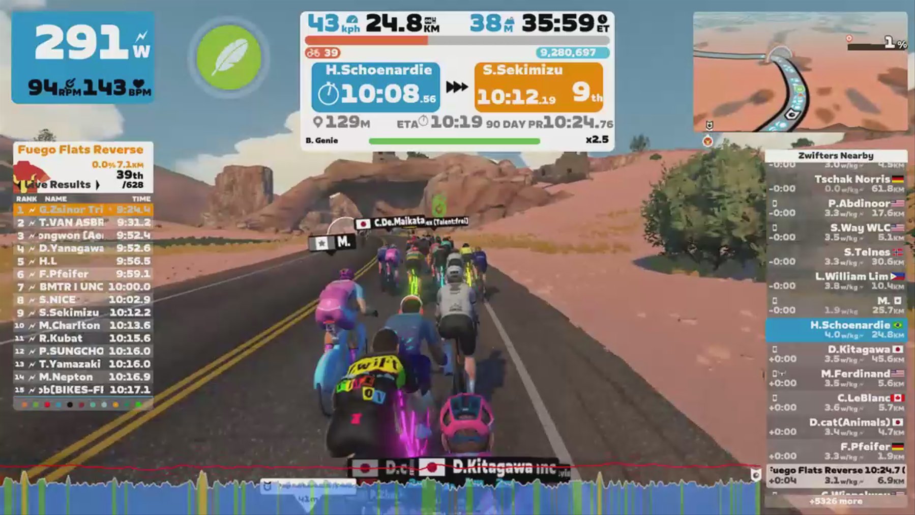 Zwift - Pacer Group Ride: Tempus Fugit in Watopia with Genie