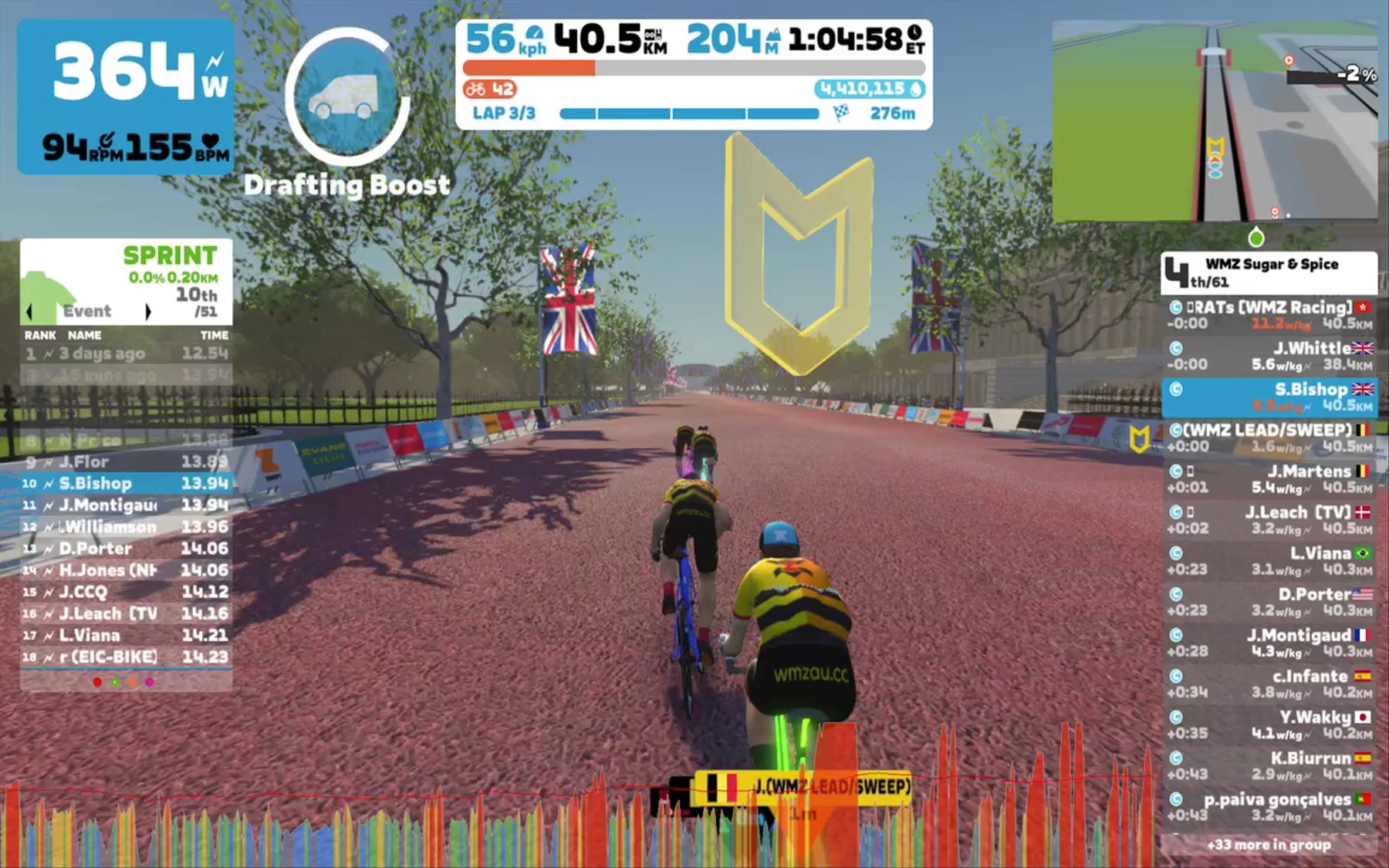 Zwift - Group Ride: WMZ Sugar & Spice (C) on Greater London Flat in London