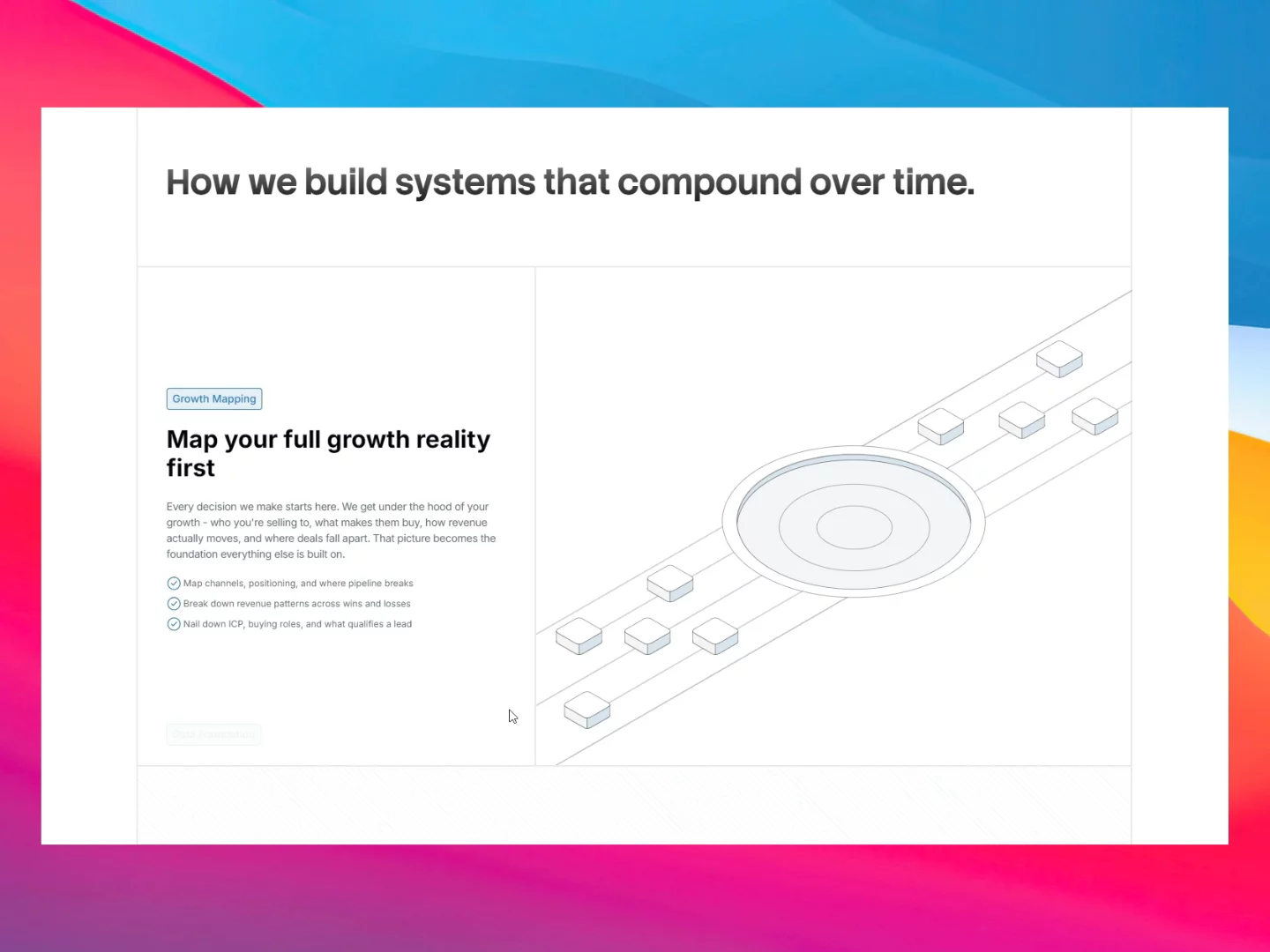 Five steps. One clear story.Created this section for a GTM-focused agency.