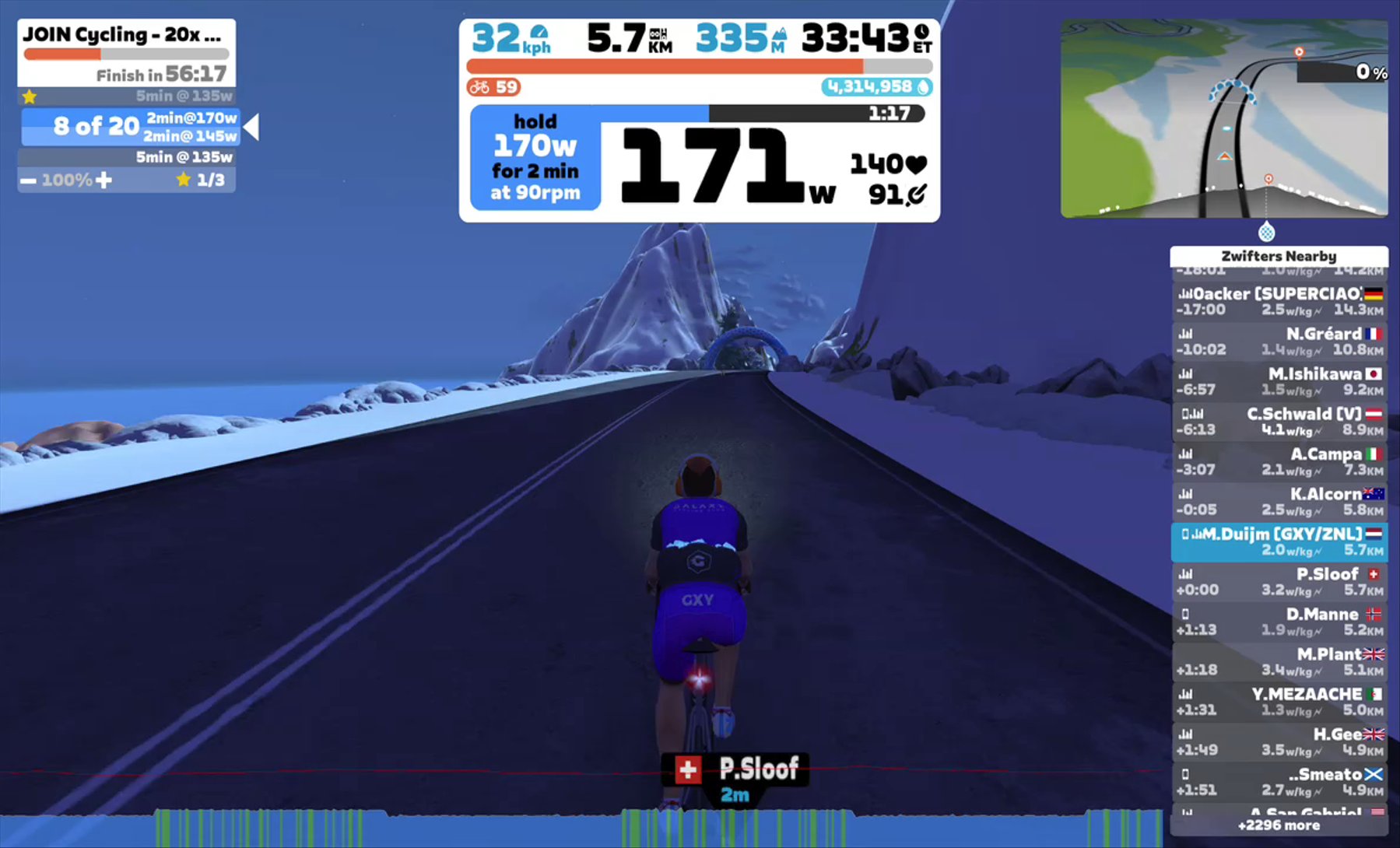 Zwift - JOIN Cycling - 20x 2 min intensieve duurintervallen in Watopia