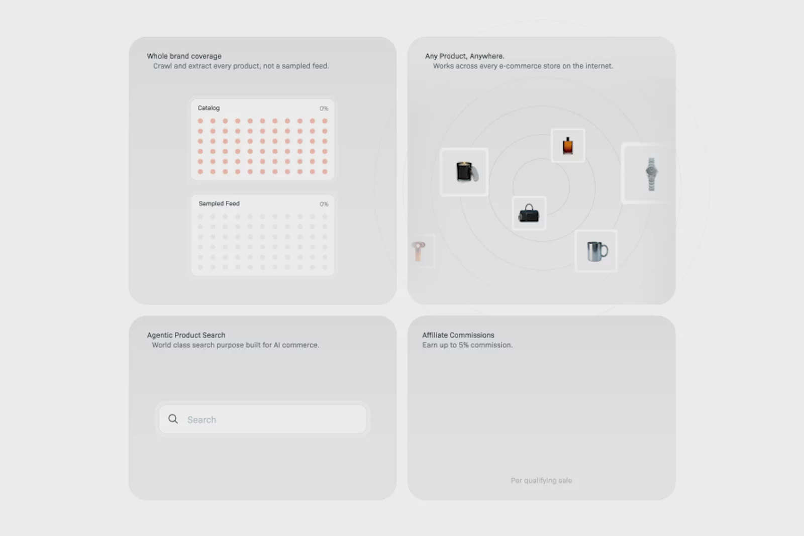 Catalog