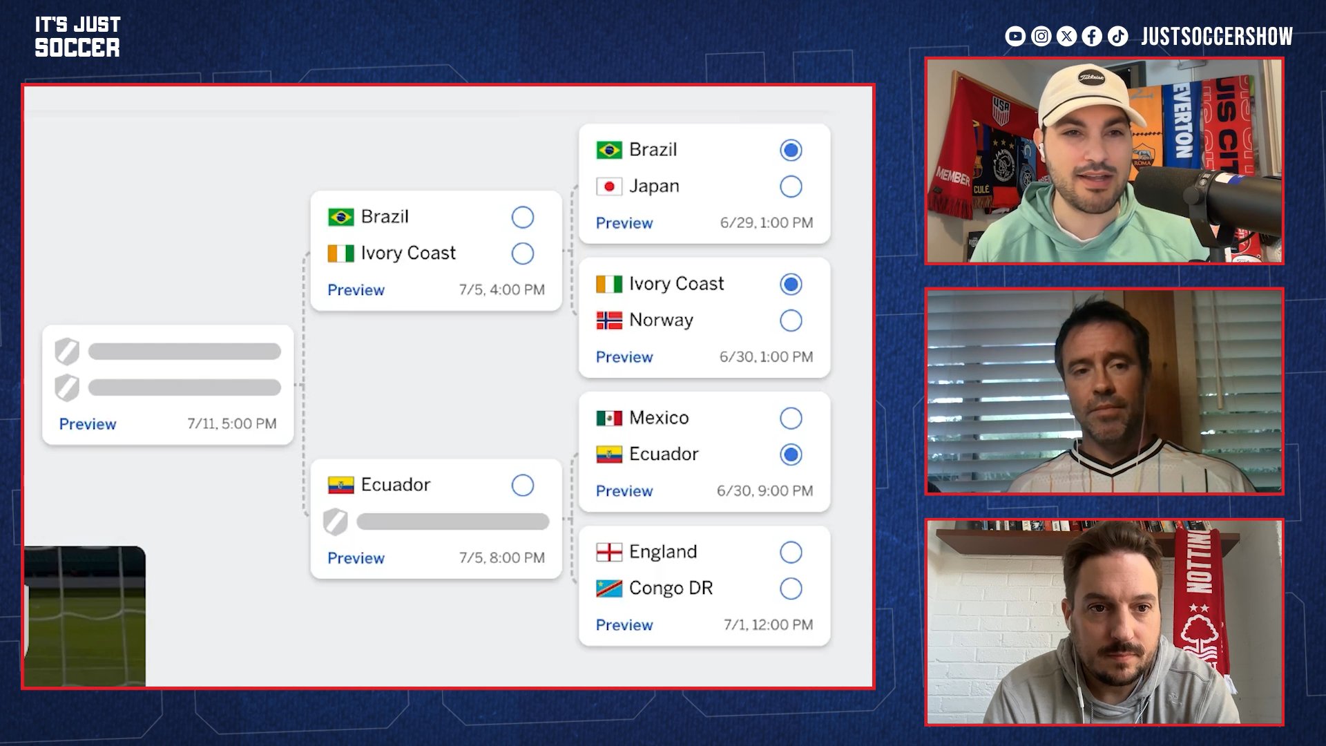 We Know Who Will Win World Cup 2026