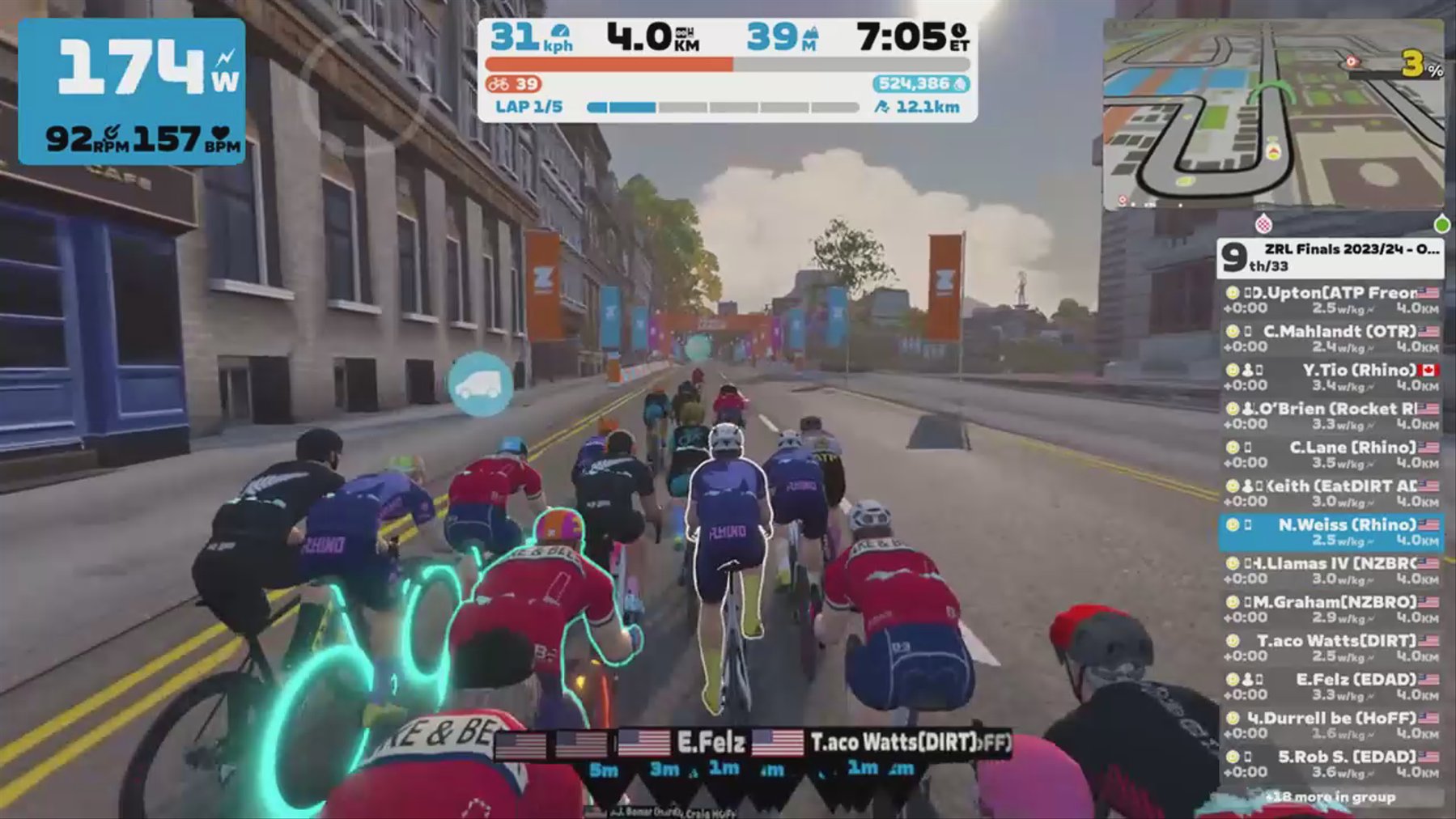 Zwift - Race: ZRL Finals 2023/24 - Open AMERICA Division 1 - Cup Final (Part2) (D) on Glasgow Reverse in Scotland