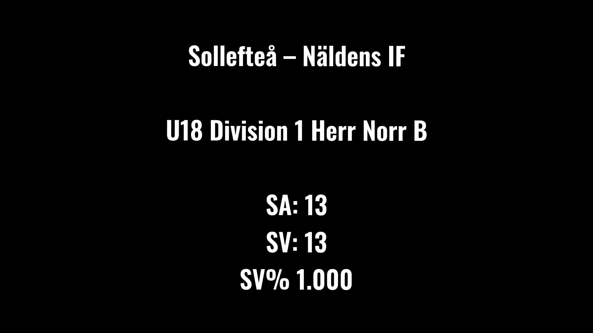 Damian Mickevic: U18 highlights.