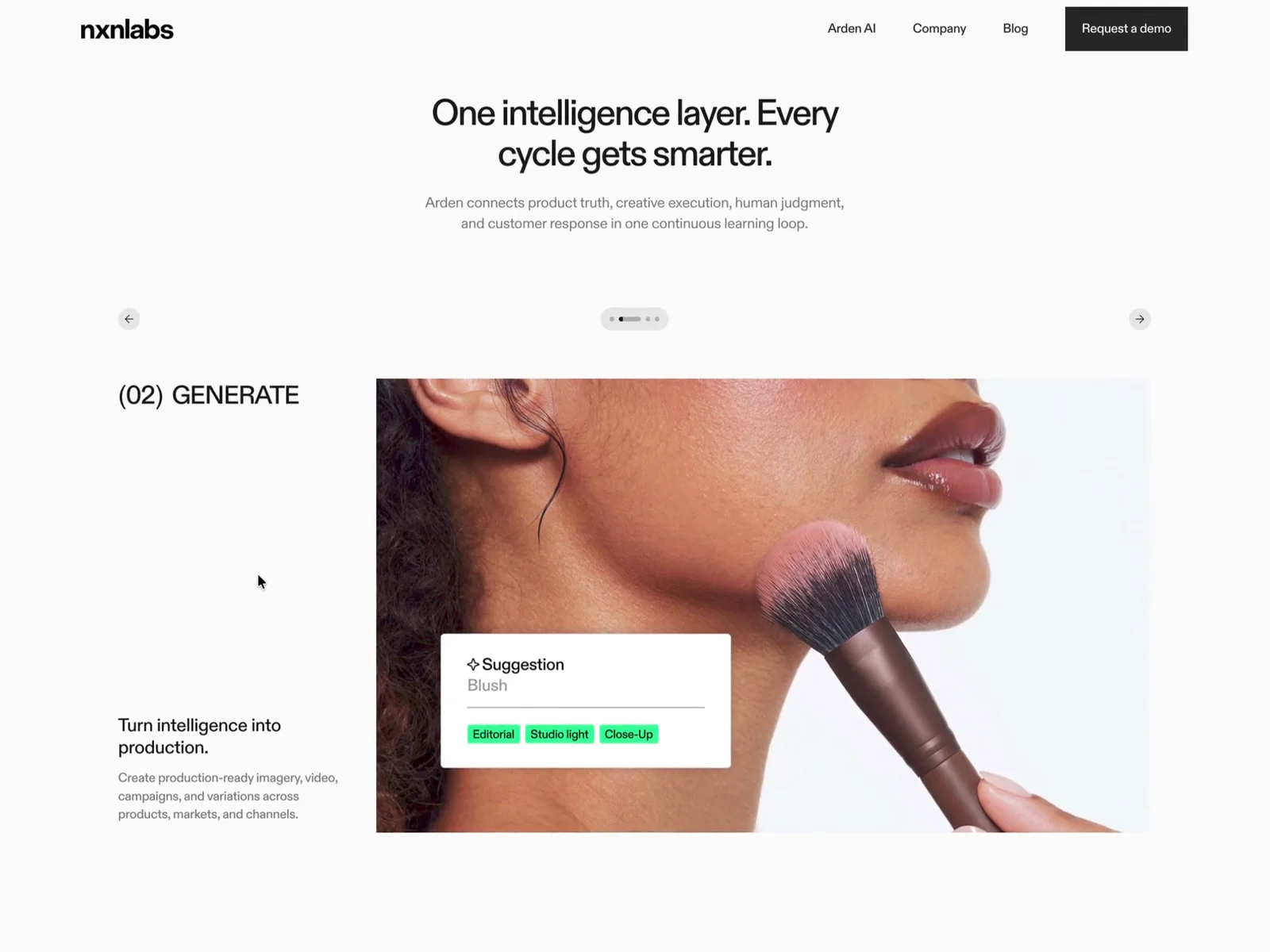 NXN Labs
