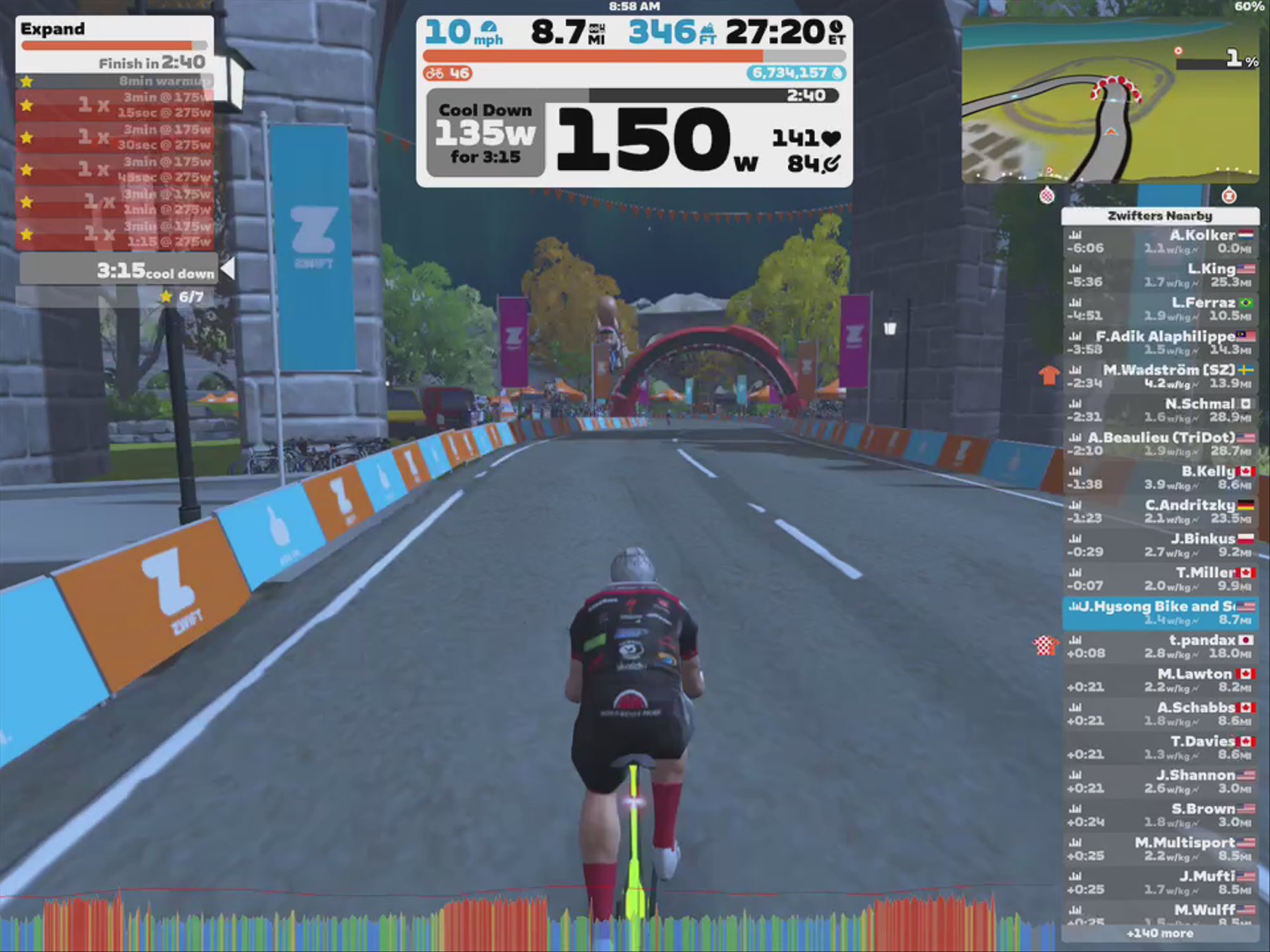 Zwift - Expand in Scotland