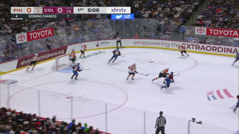 Owen Tippett with a hat trick vs. Avalanche · Jan 23, 2026