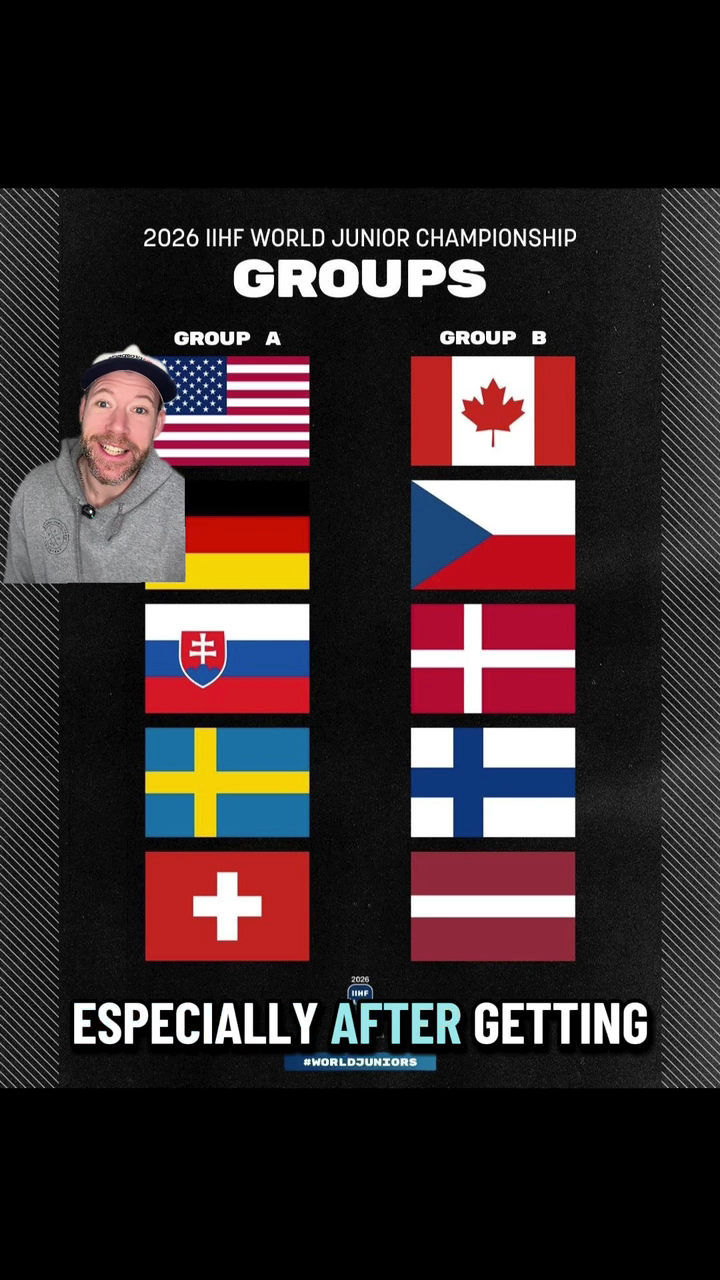 Team Canada Announces Cuts. What Does It Mean?