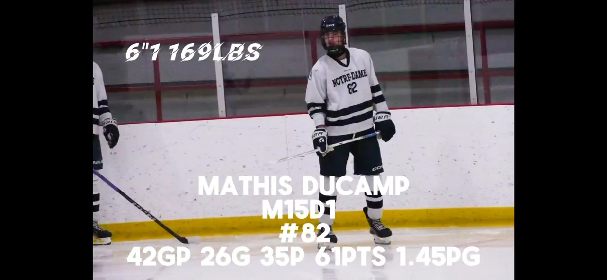 Mathis Ducamp's M18 D1 Highlights: Goal-Scoring Sensation