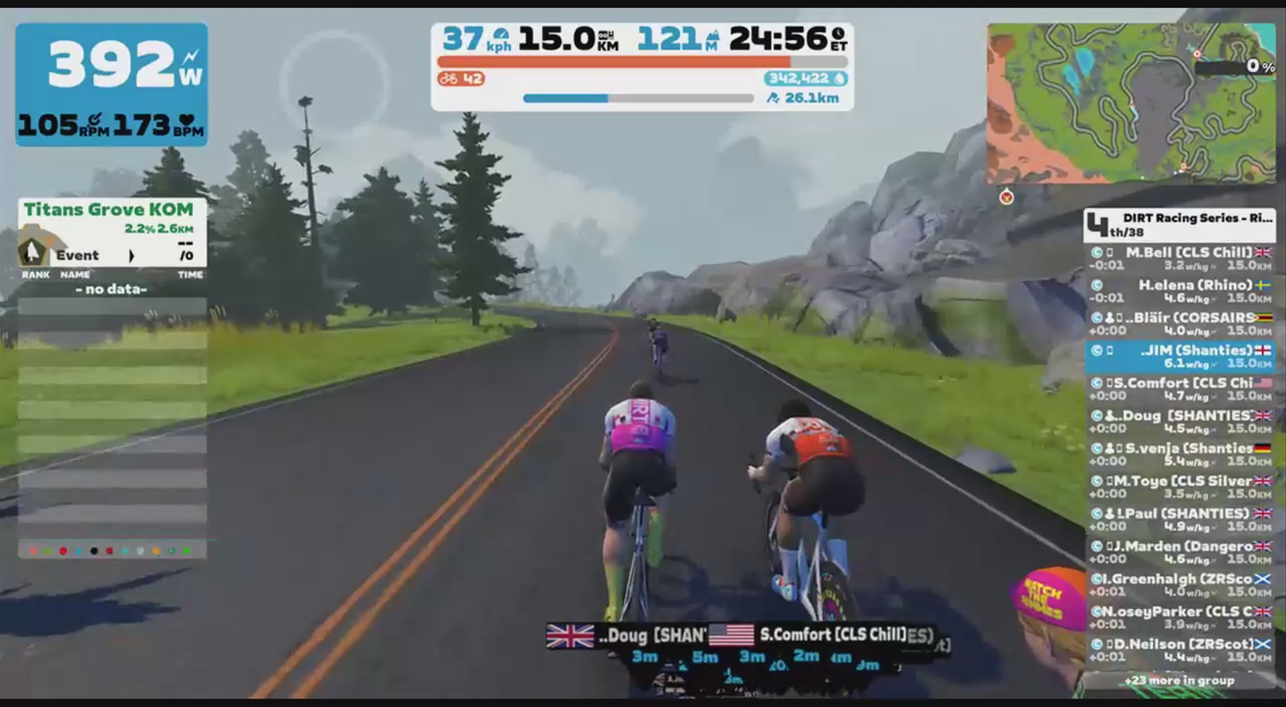 Zwift - Race: DIRT Racing Series - Rionda - Metals - Stage 5 (C) on Eastern Eight in Watopia