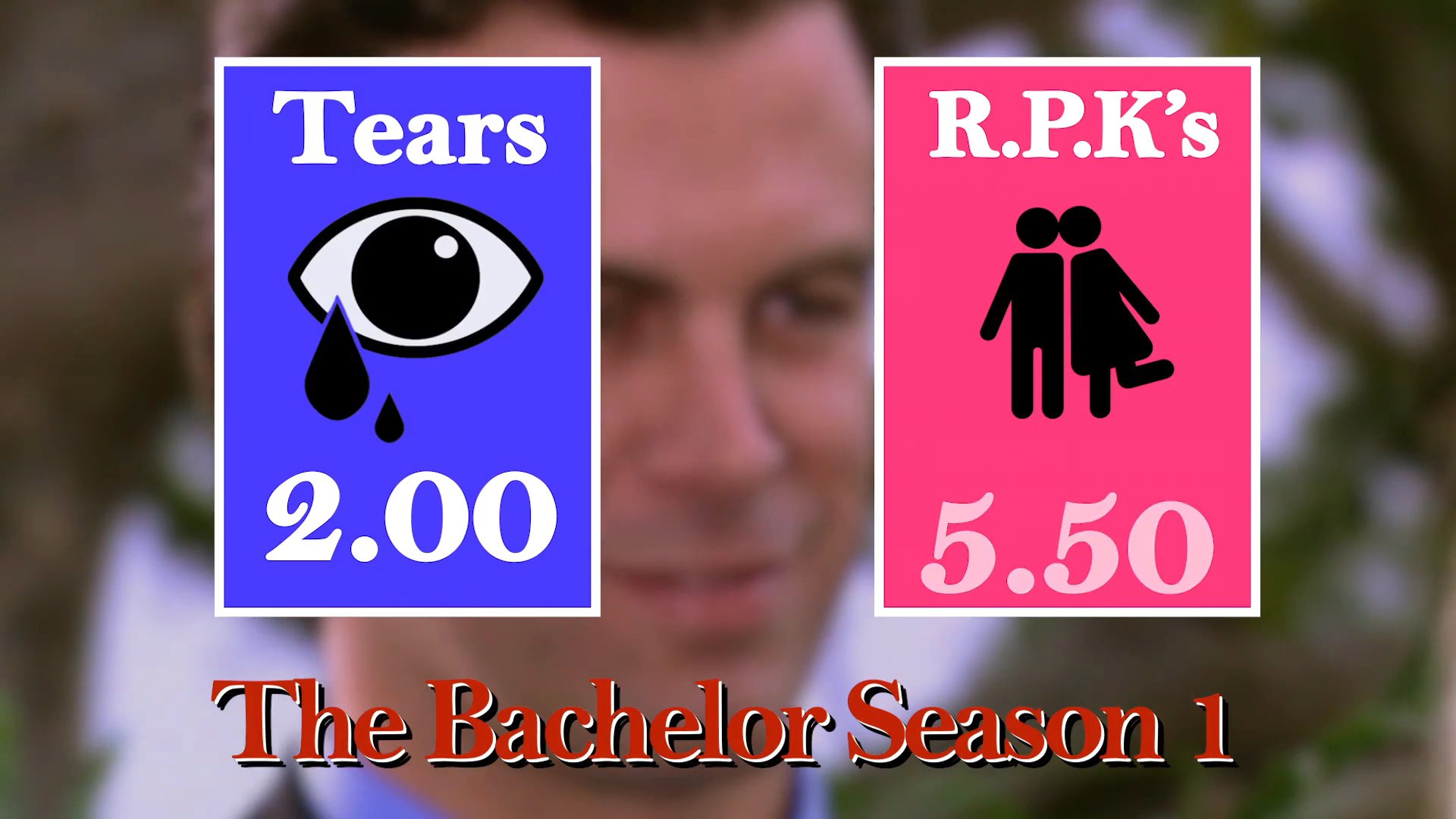 This analysis tracks and compares emotional metrics across different reality television dating programs. Data points such as teardrop counts and relationship performance indicators are visualized alongside corresponding episode footage.