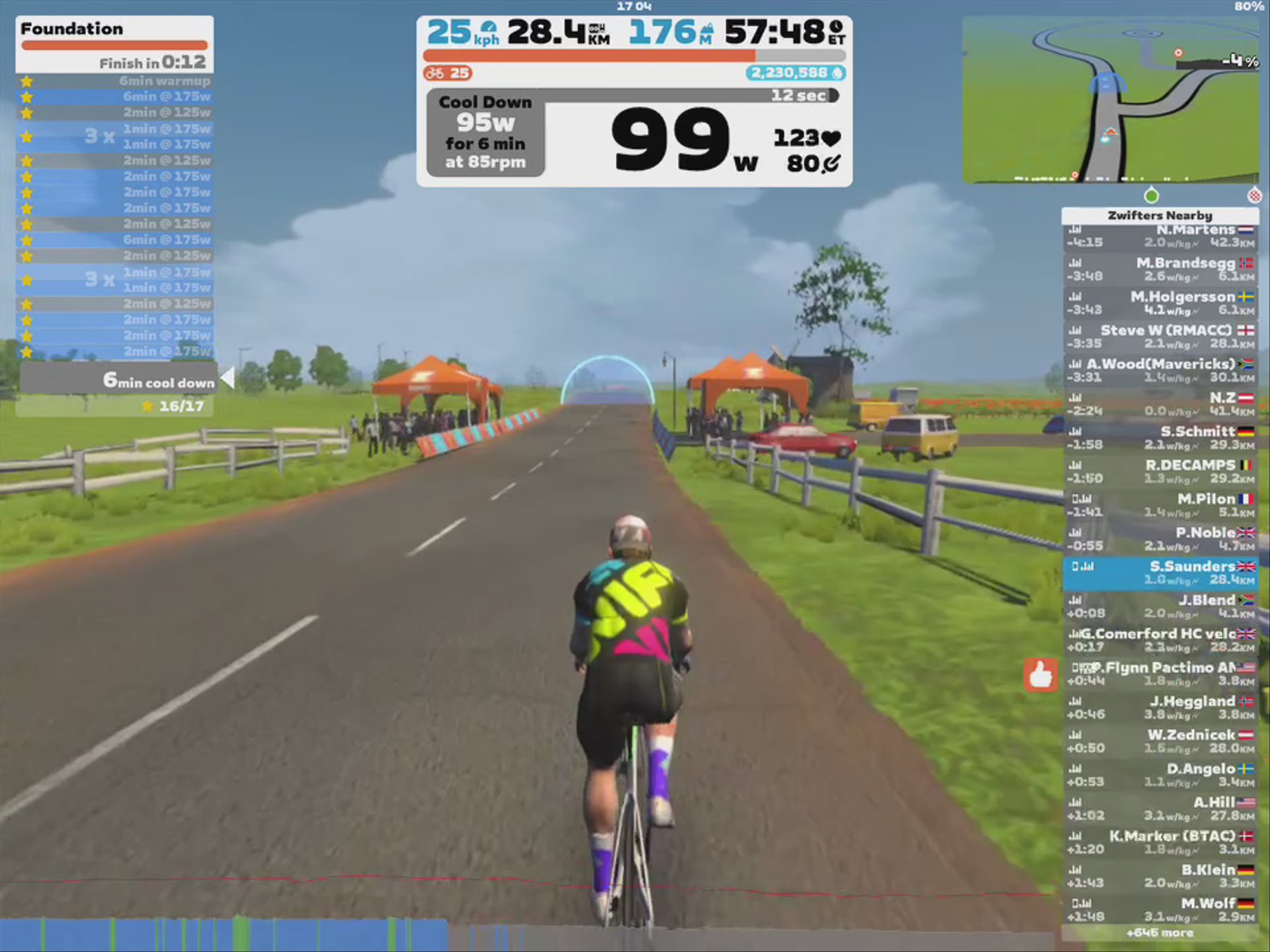 Zwift - Foundation in France