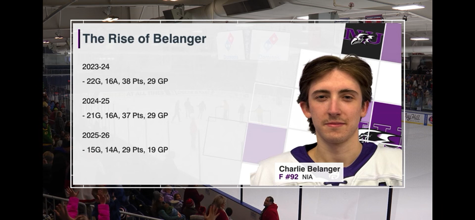 Charlie Belanger's Stunning Goals | Niagara Univ. Highlights vs. Liberty