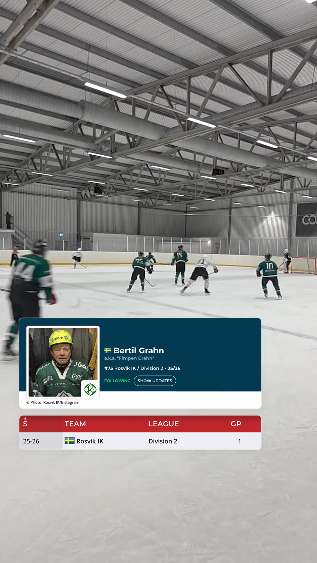 Most people retire. Bertil laced up as a 75-year-old 🔥