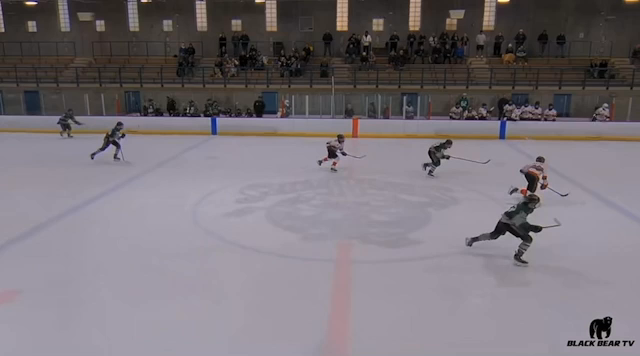 Daniel Guller: Highlight Reel