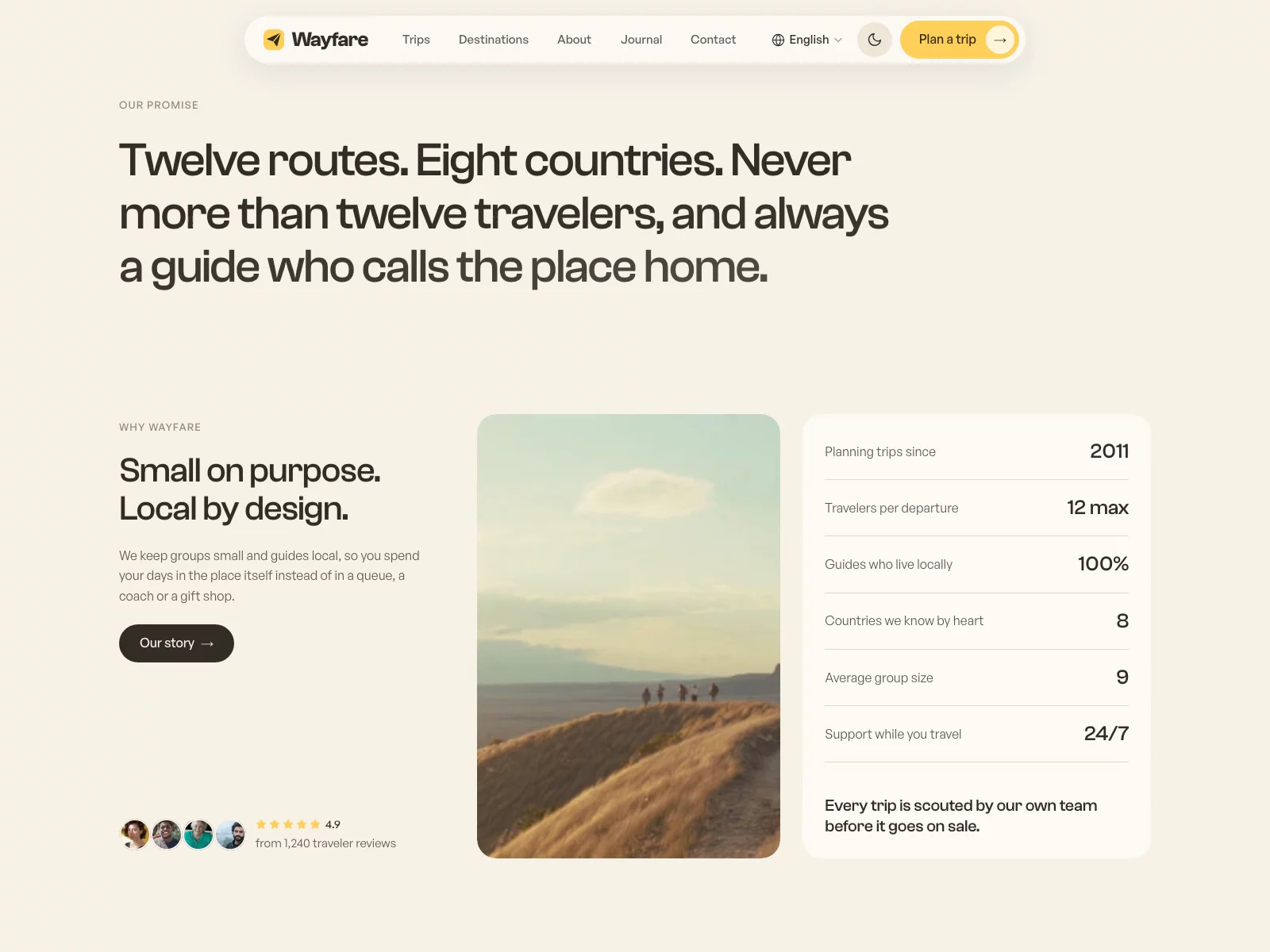 Wayfare