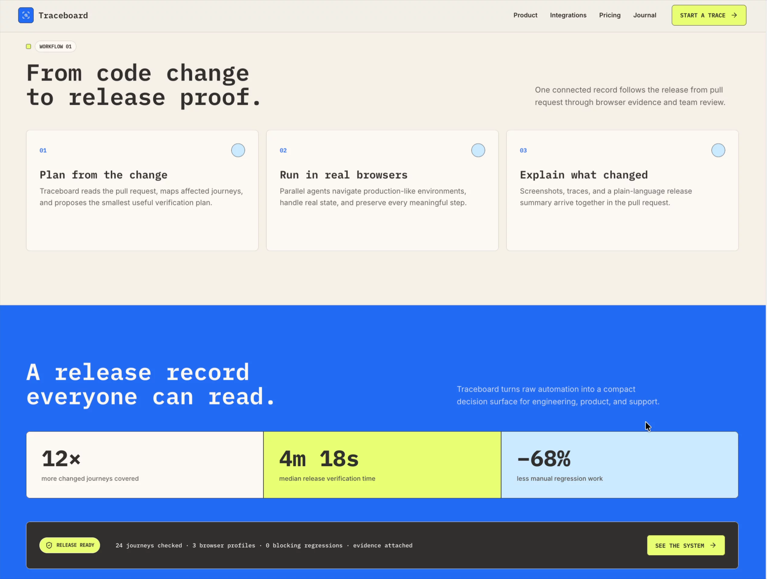 Traceboard