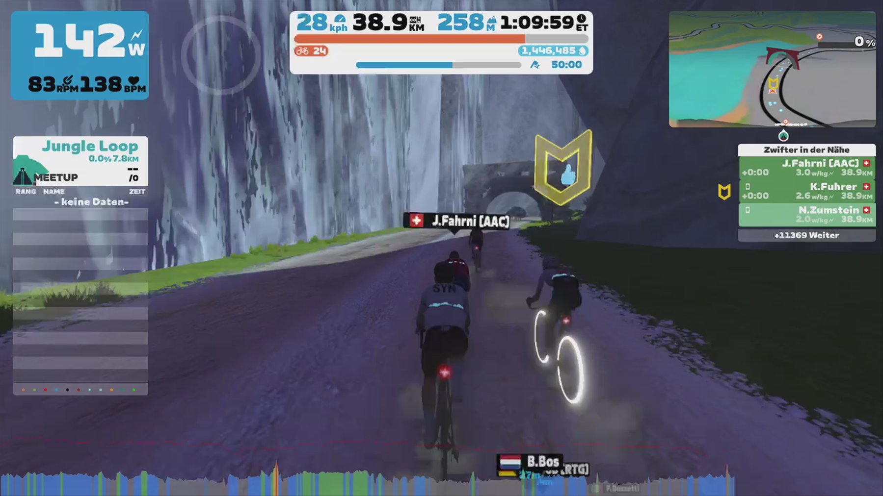 Zwift - Kathrin Fuhrer 's Meetup on Sugar Cookie in Watopia