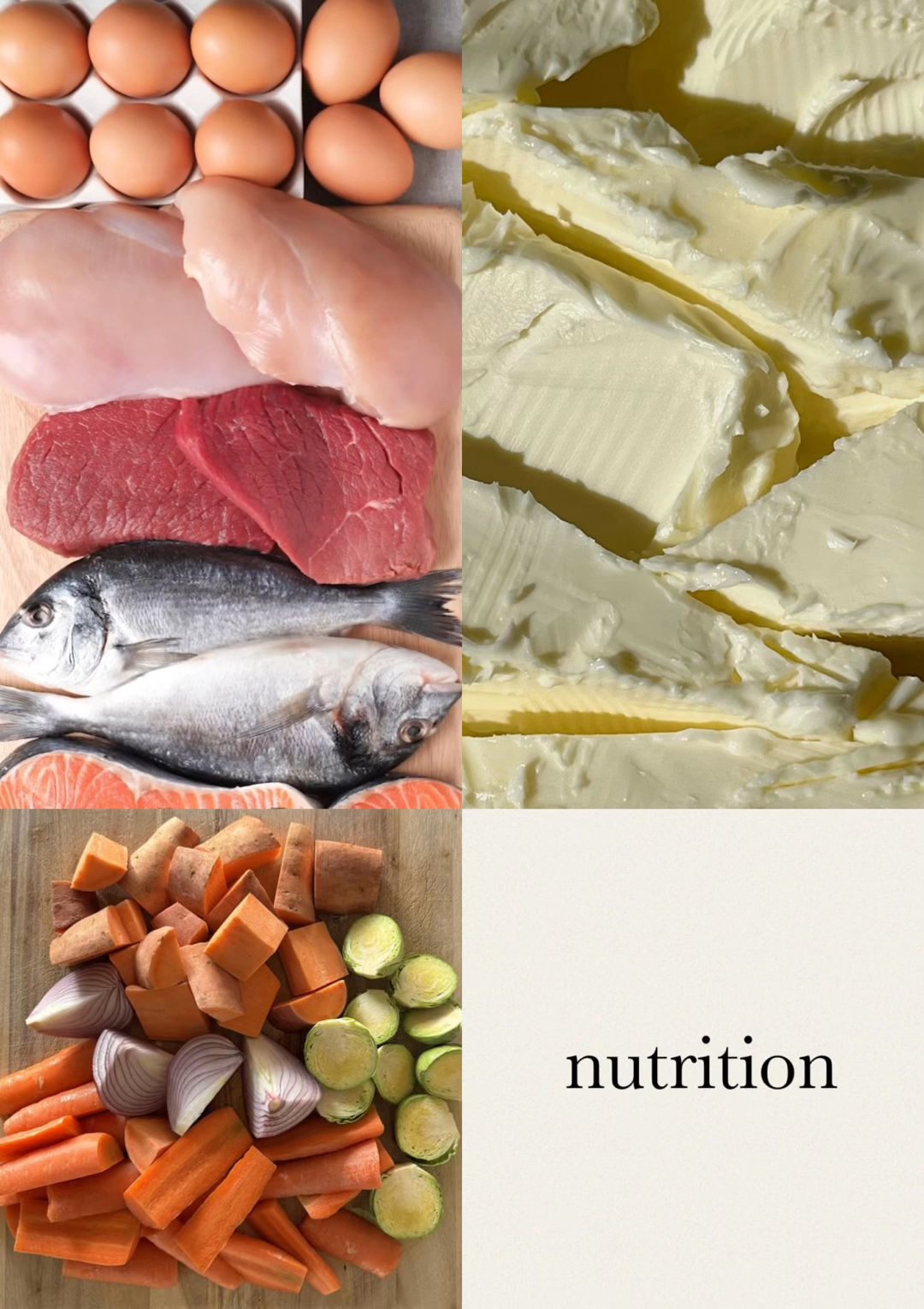 MACROS CALCULATOR | how to calculate your macros