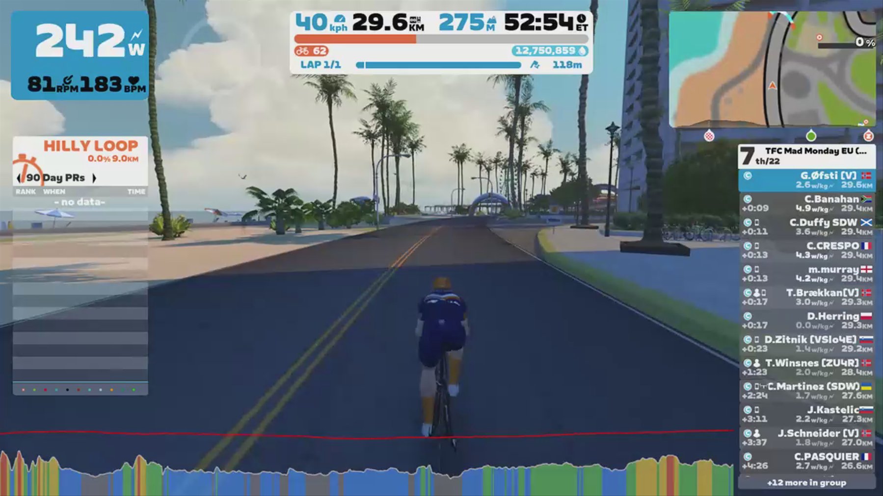 Zwift - Race: TFC Mad Monday EU (Middle-End) (C) on Road to Ruins in Watopia