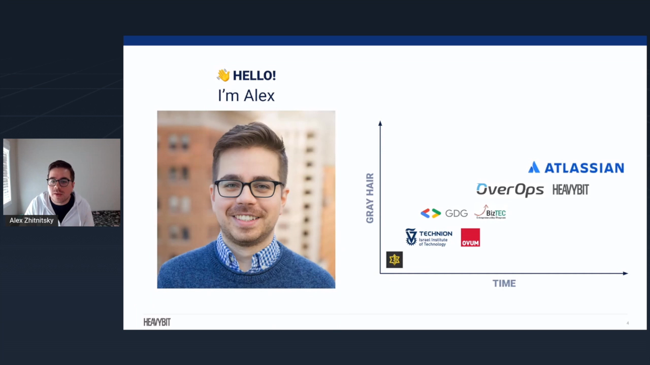 Product-Led Content Strategy w/ Atlassian Product Marketer Alex Zhitnitsky