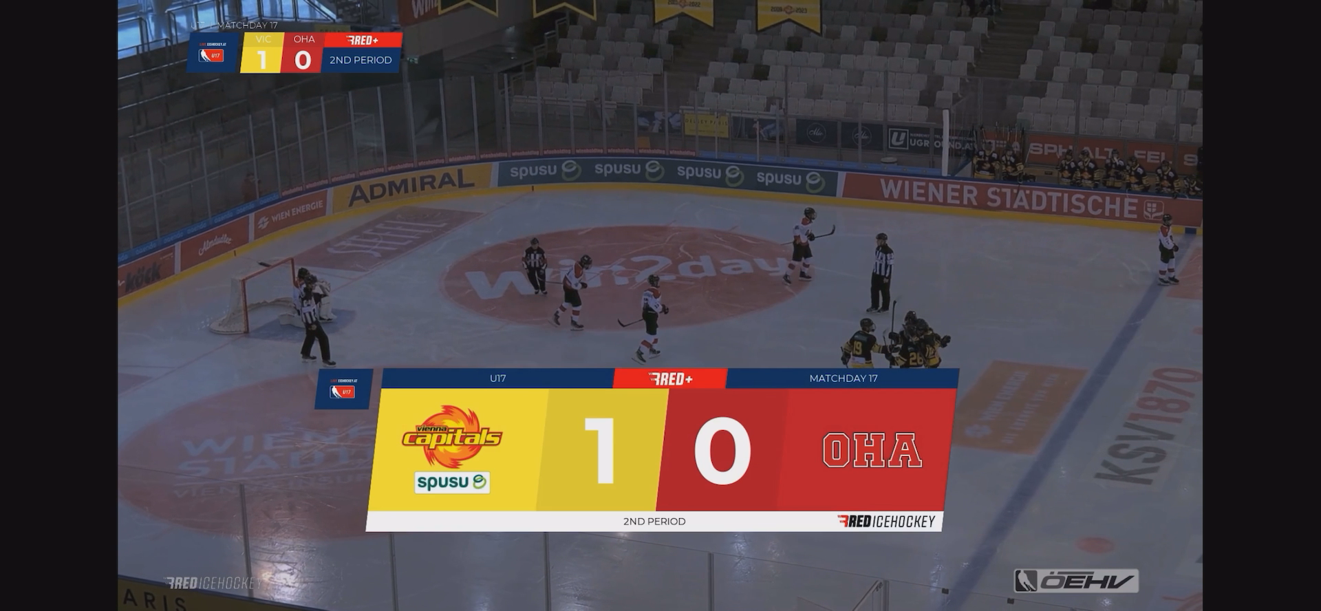 Kimi Kahr's Stellar Goal Highlights | Junior-Capitals U17