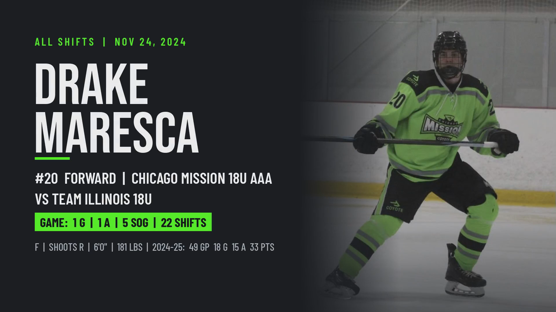 Drake Maresca #20 | Full Shifts vs Team Illinois 18U | Nov 24, 2024 (Chicago Mission 18U AAA)
