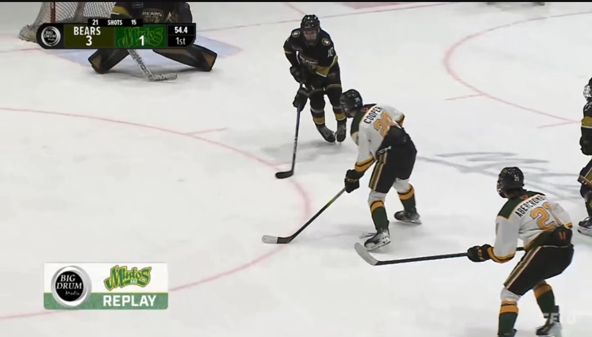 Max Cooper's Stellar Highlights: Dazzling Goals with Prince Albert Mintos