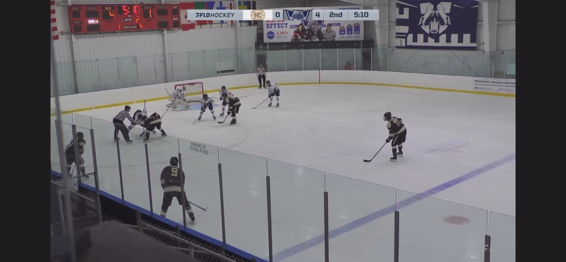 Goal vs WBS | Full Shift