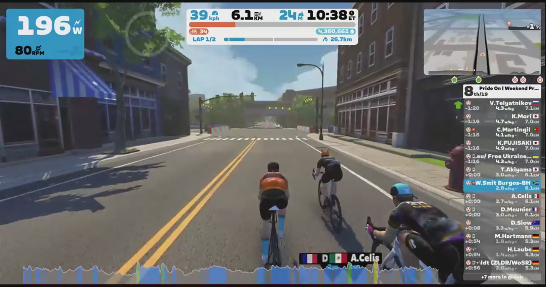 Zwift - Group Ride: Pride On | Weekend Pride Party! 🥳 (A) on 2015 Worlds Course in Richmond