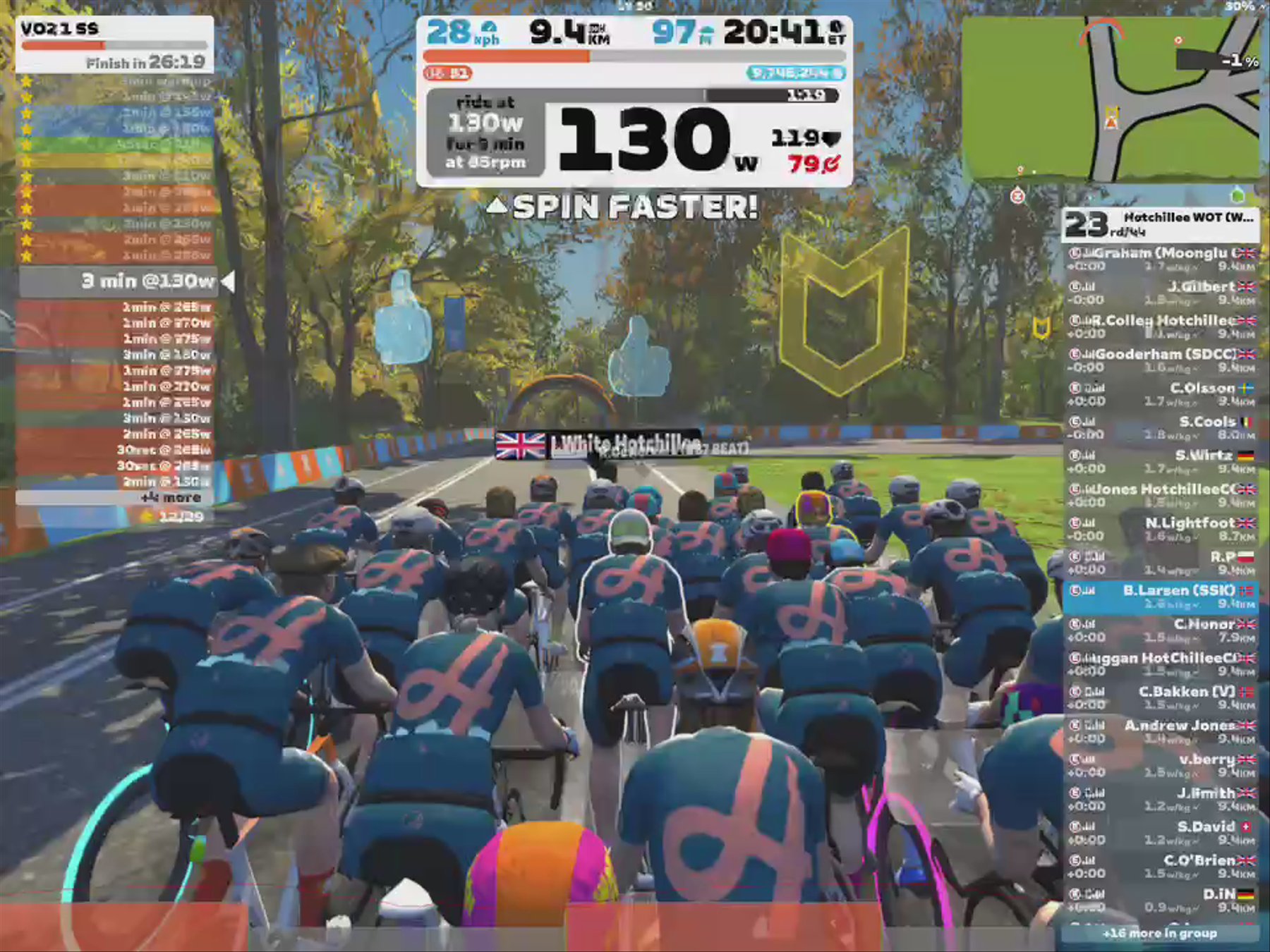 Zwift - Group Workout: Hotchillee WOT (Watts on Tuesday) (E) on Gotham Grind in New York