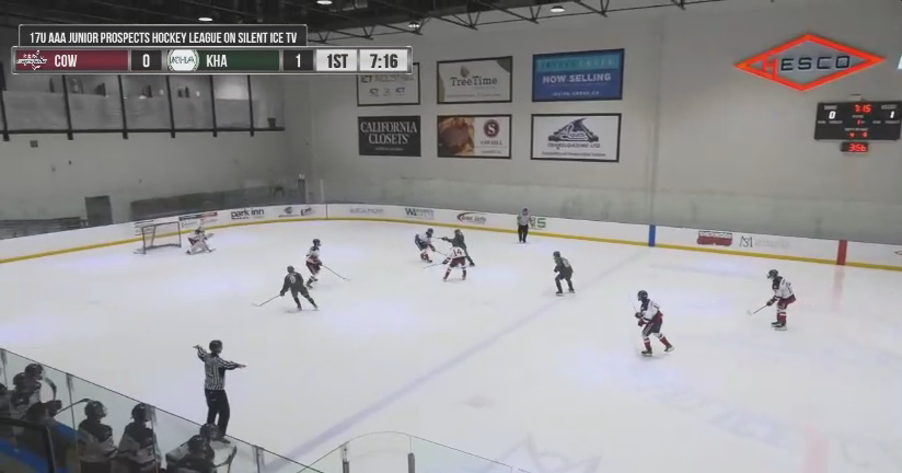 Logan Rowbotham: Elite Offensive Highlights from Kootenay 18U